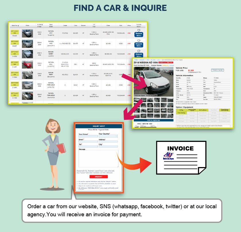 Find a car and inquire