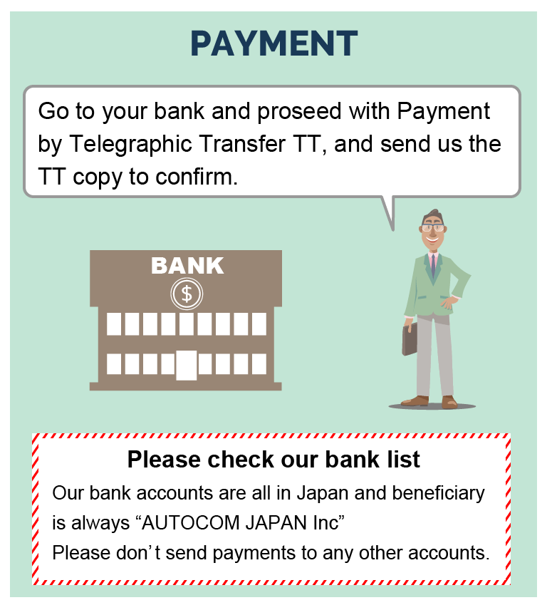 payment